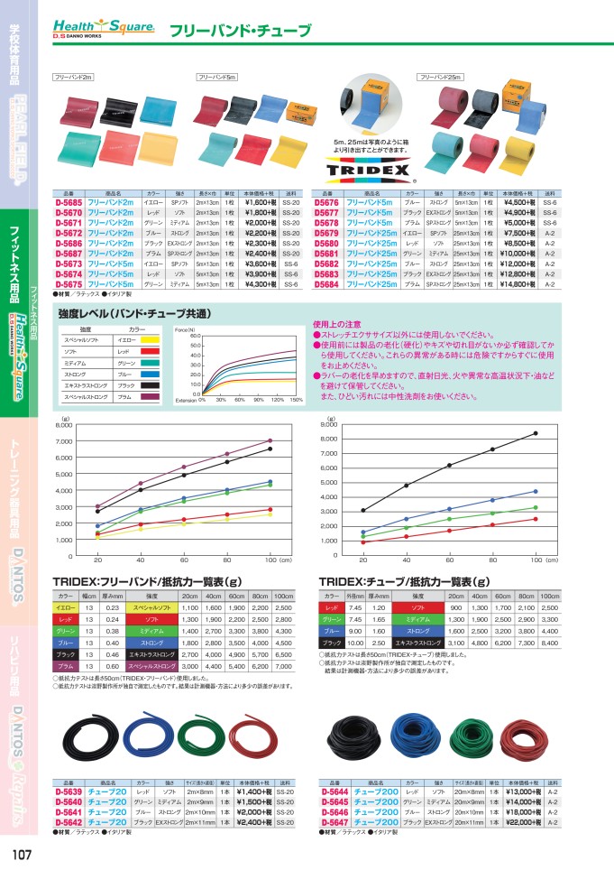 2020 ダンノ(DANNO) 体育器具 体育用品 グランド整備品 デジタル