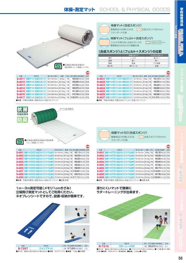 有田焼 CtoC JAPAN 茶托付汲出 02-376439 OkyOyT2U3H, 食器、グラス、カトラリー - imsservice.co.id