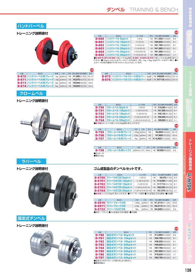 2023 ダンノ (DANNO) 体育器具 デジタルカタログ (電子カタログ