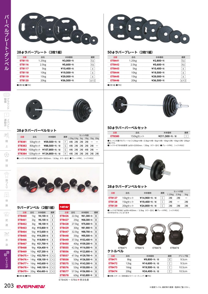 エバニュー 28φラバープレート 10kg ETB118-agba.com.pe