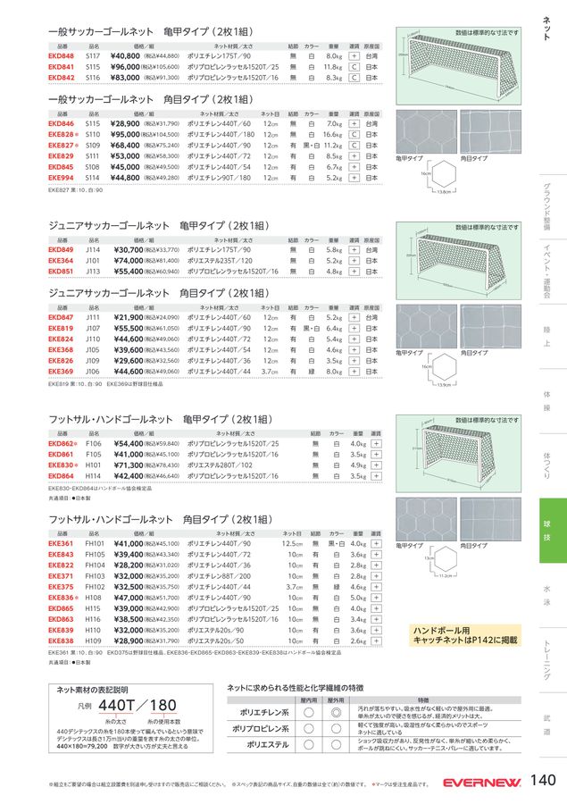 １着でも送料無料】 エバニュー EVERNEW EKE824 JrサッカーゴールネットJ110 fucoa.cl