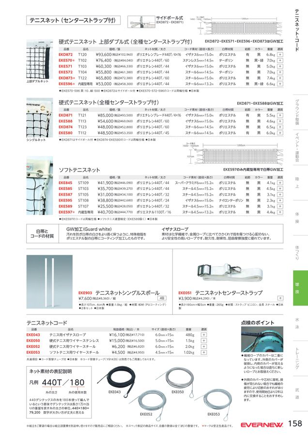 2023 エバニュー (EVERNEW) 体育器具 デジタルカタログ (電子カタログ) スポーツドリカム