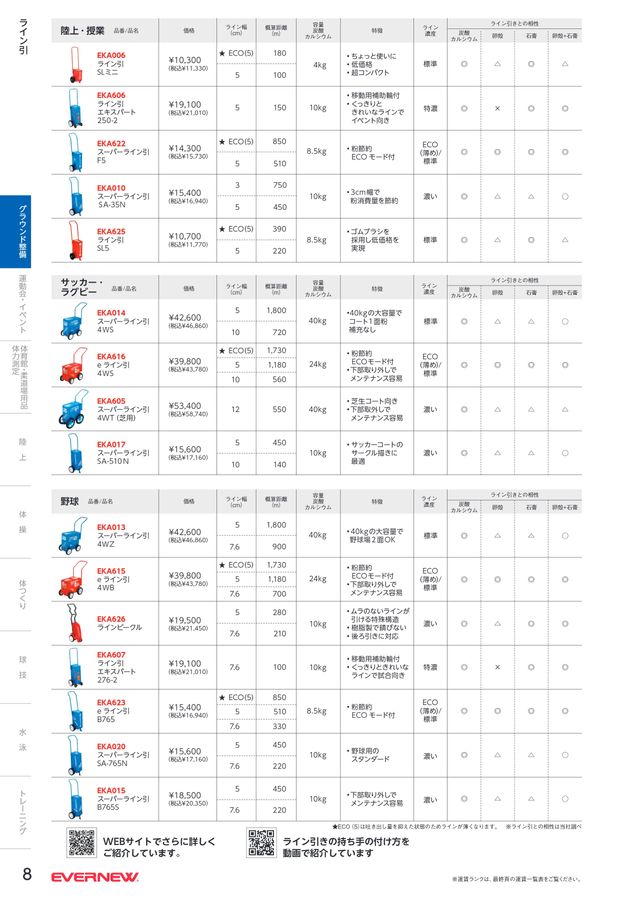 2024 エバニュー (EVERNEW) 体育器具 デジタルカタログ (電子カタログ