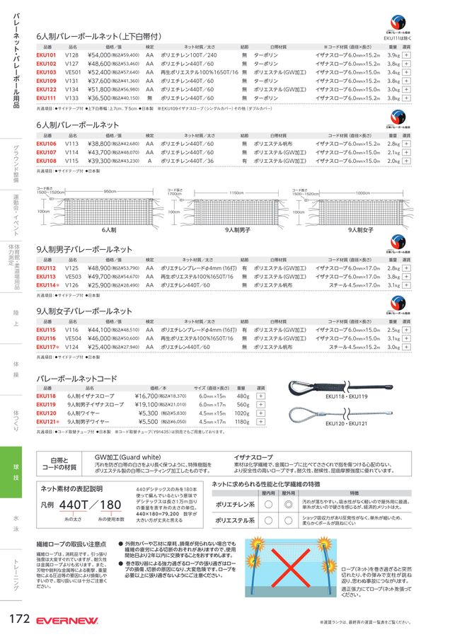 2024 エバニュー (EVERNEW) 体育器具 デジタルカタログ (電子カタログ) スポーツドリカム