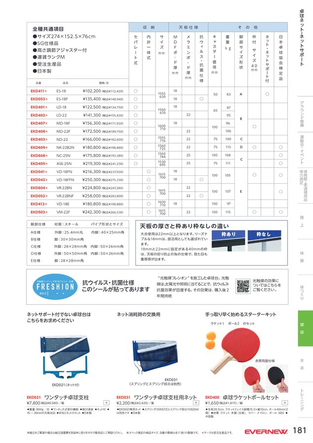 2024 エバニュー (EVERNEW) 体育器具 デジタルカタログ (電子カタログ