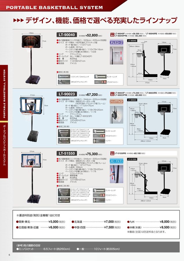 新製品情報も満載 ACM-58 アクメ ホイッスル 使用モデル ACME 審判用 2 2015