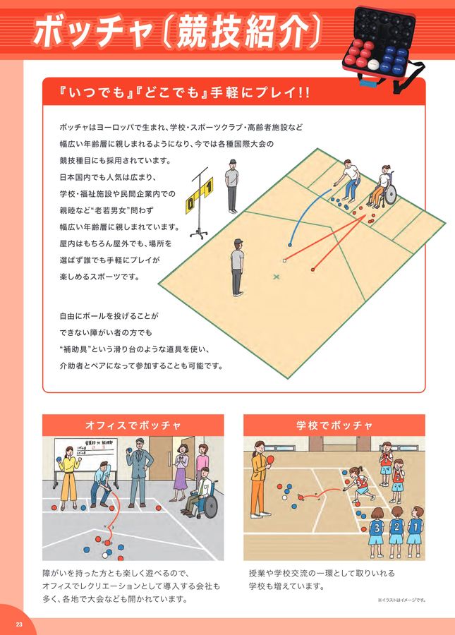 2024 ナガセケンコー スポーツ用品総合 デジタルカタログ (電子カタログ) | スポーツドリカム