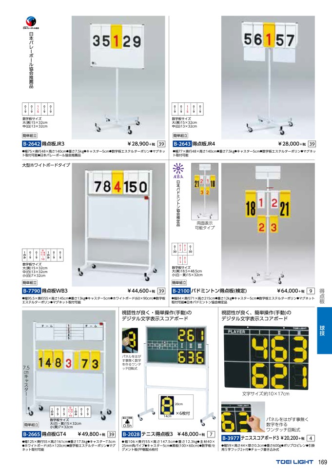 市場 送料無料 トーエイライト アルミハンディー得点板４