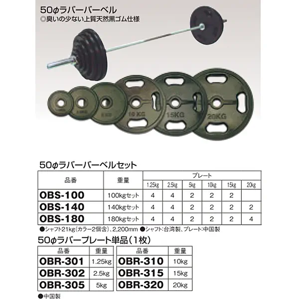 OBR-301