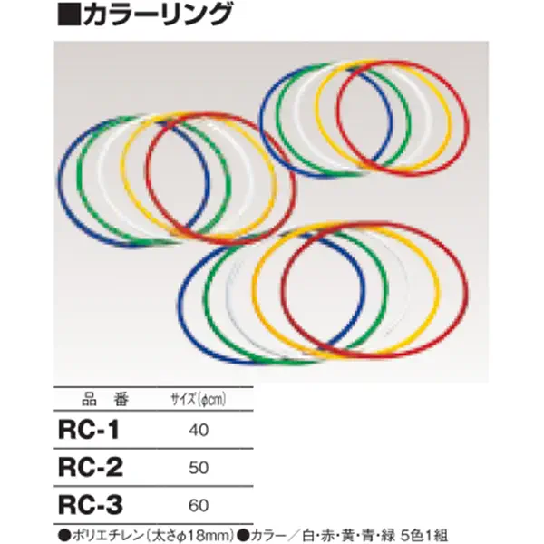 RC-1