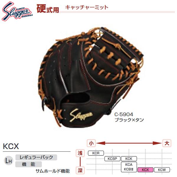 クボタスラッガー(KUBOTA) 硬式用キャッチャーミット | オーダーシューズ.JPN.COM