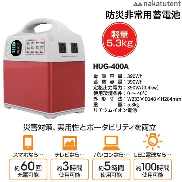 HUG-400A