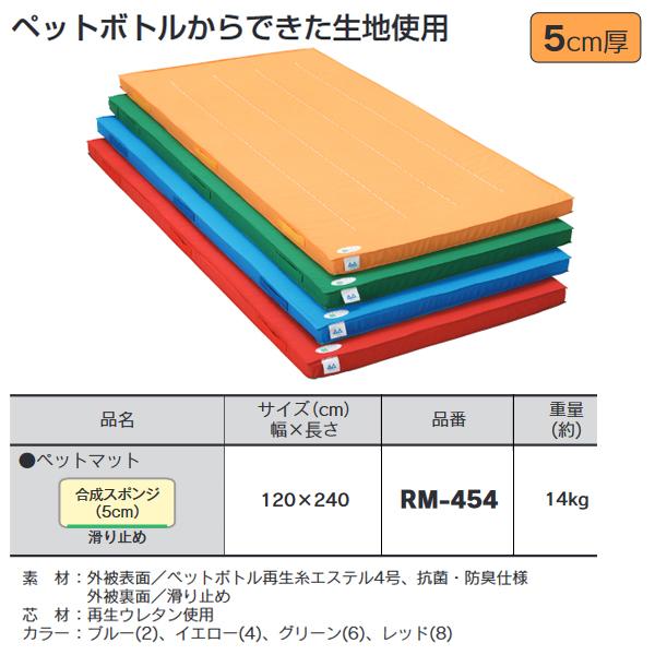 中津テント(NAKATUTENT) カラーマット ペットマット 5cm厚 120×240cm