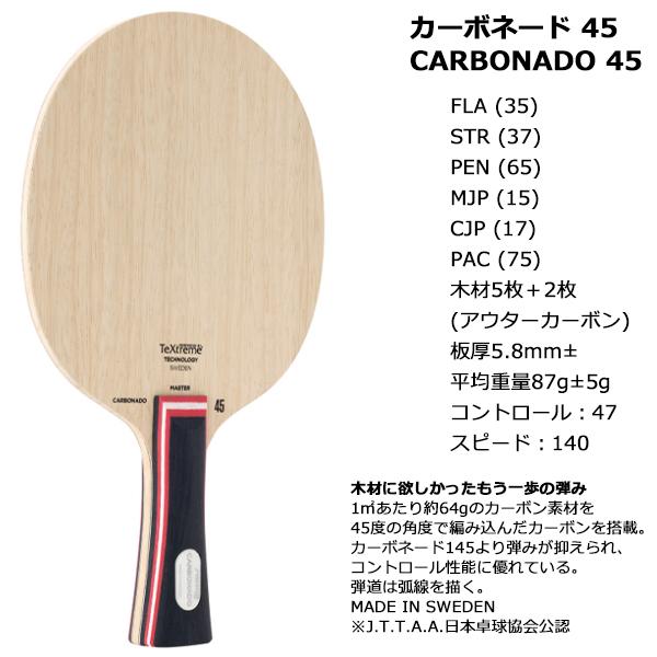 スティガ(STIGA) カーボネード 45 | オーダーシューズ.JPN.COM